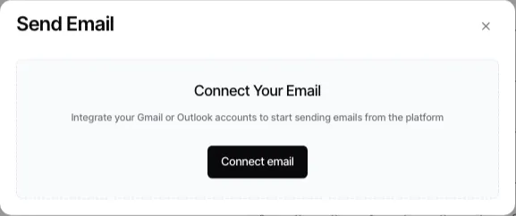 The current email composer.