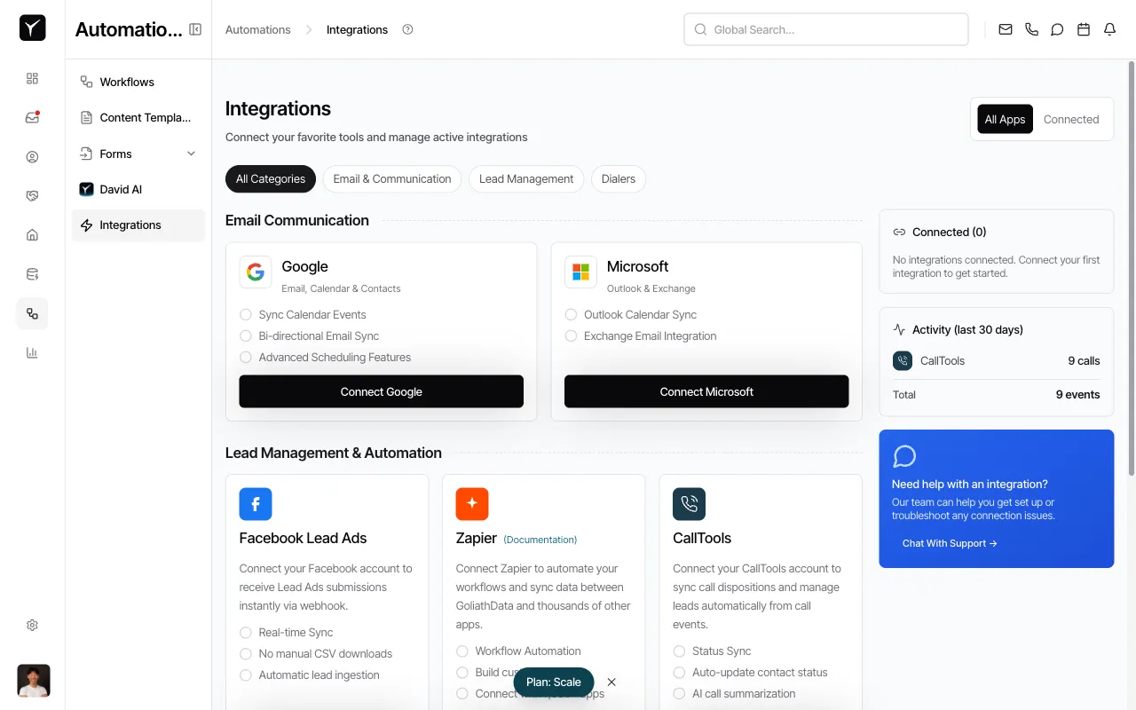 Integrations page