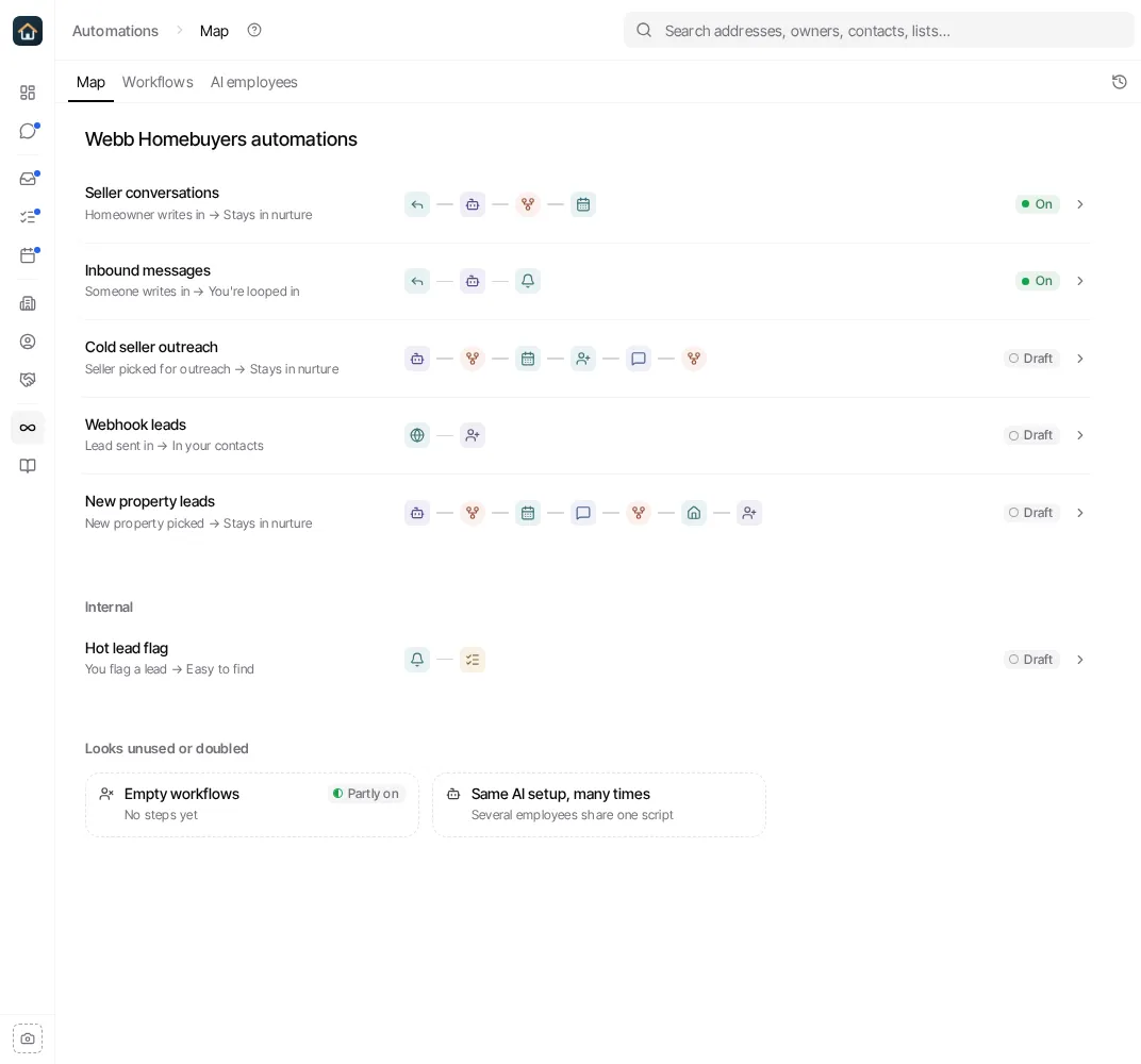 The Automations page on the Map tab, with lead journeys, an Internal journey, and the Looks unused or doubled cards