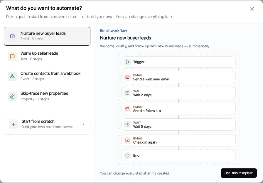 The What do you want to automate? dialog, with goal cards, a preview of the selected goal’s steps, and Start from scratch