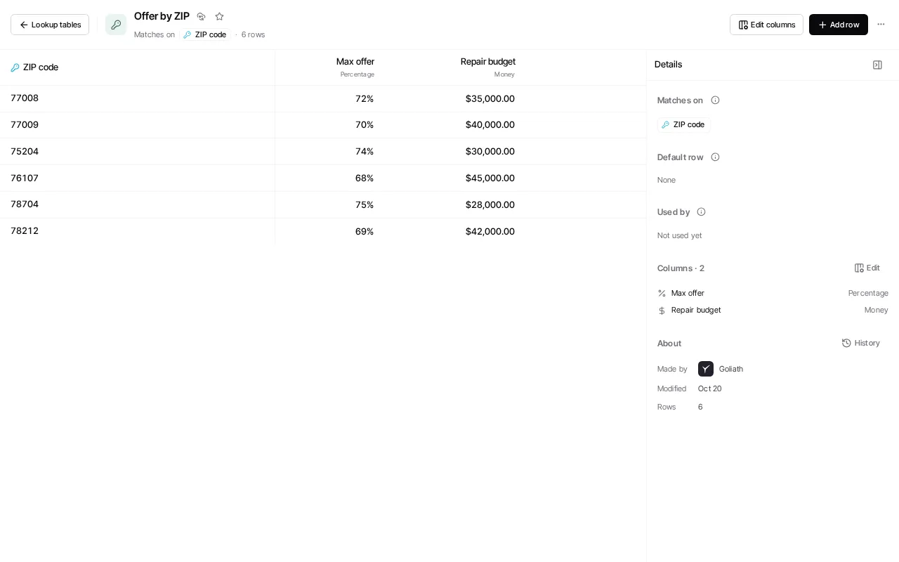 A lookup table open, with its rows and columns and its details.