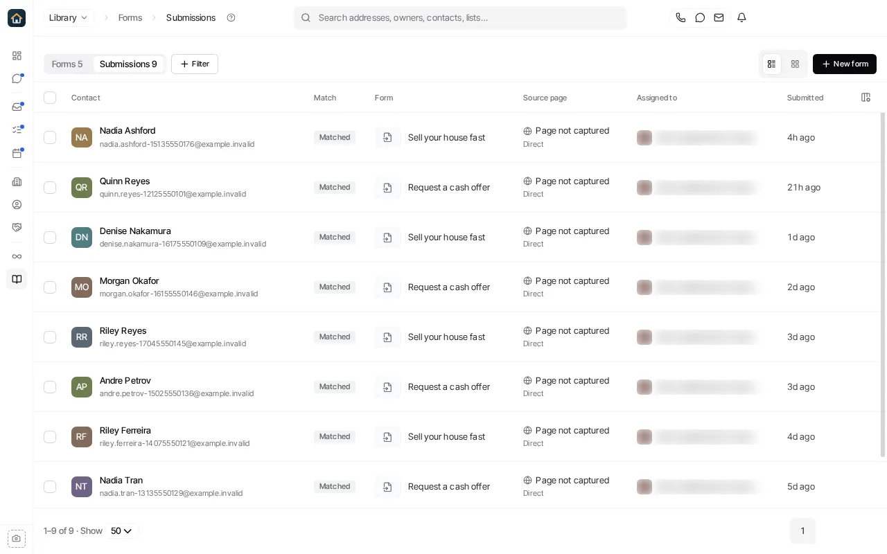 The Submissions tab of Library’s Forms section.