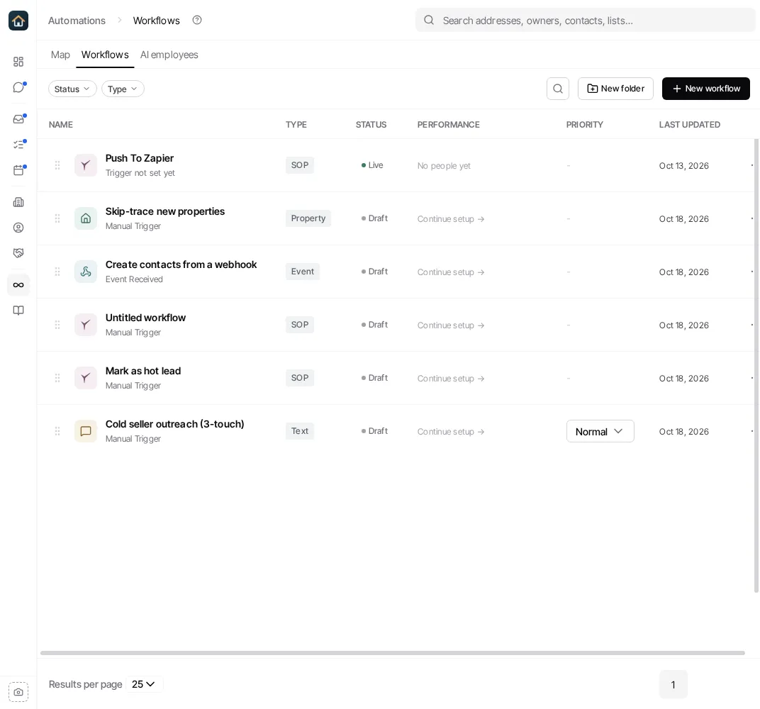 The Workflows tab with its Status and Type filters, search, New folder and New workflow.